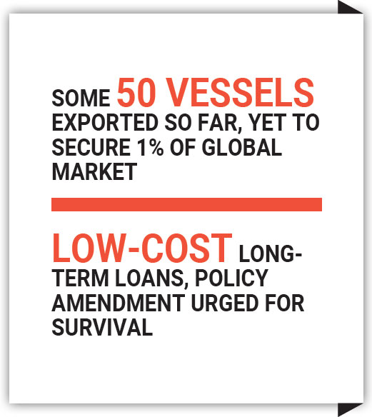 Shipbuilding industry